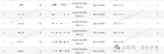 元气恢复！北信瑞丰  第6张