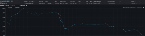 ETF日报：拥抱人工智能广阔前景，通信ETF值得关注  第2张