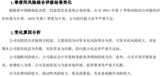 安心财险“难安”，一纸罚单如何戳破“创新”泡沫？  第4张