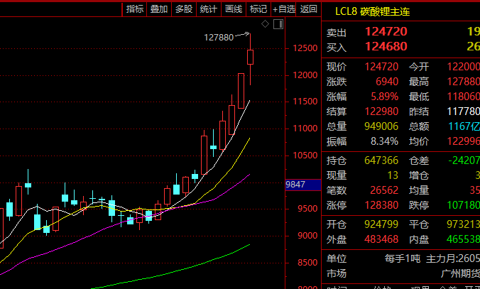 宁德时代大消息！枧下窝锂矿春节前后复产？公司最新回应！  第3张