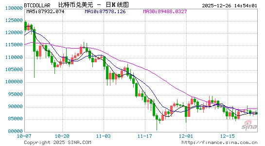 立陶宛央行警告:未获MiCA牌照的加密服务1月1日起属非法 第1张 立陶宛央行警告:未获MiCA牌照的加密服务1月1日起属非法 第1张