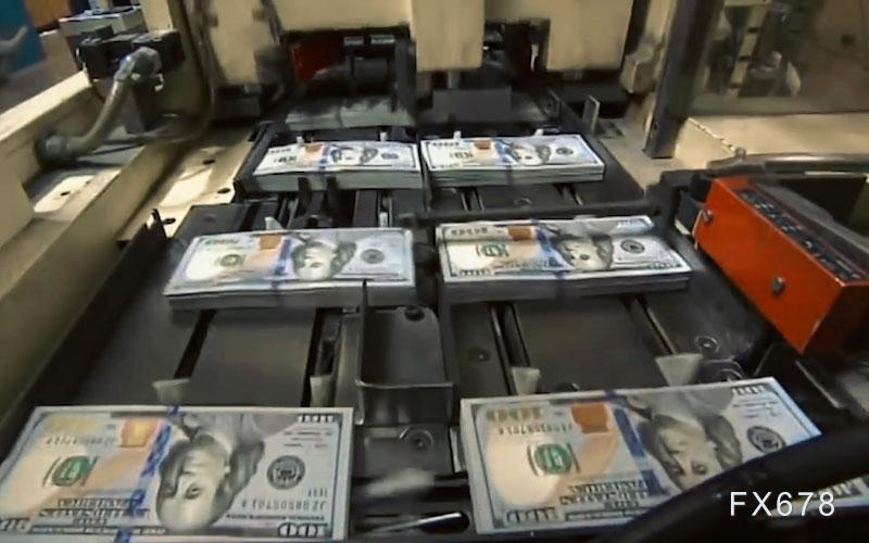 会议纪要前的静默期：美元兑瑞郎在等一个“再定价”  第2张