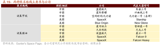 招商策略:开年攻势,指数新高 第88张 招商策略:开年攻势,指数新高 第88张