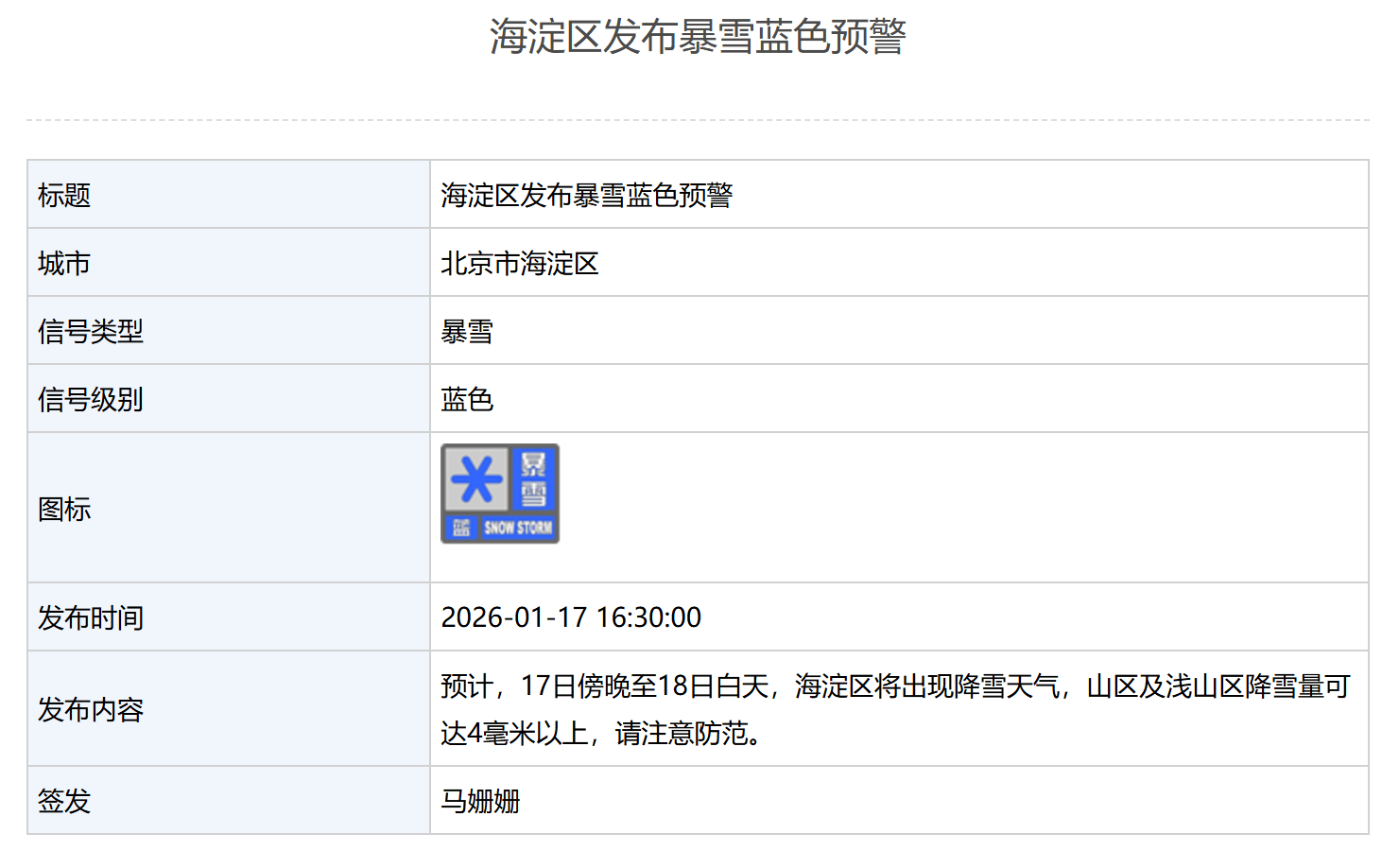 北京多区发布暴雪蓝色预警  第6张