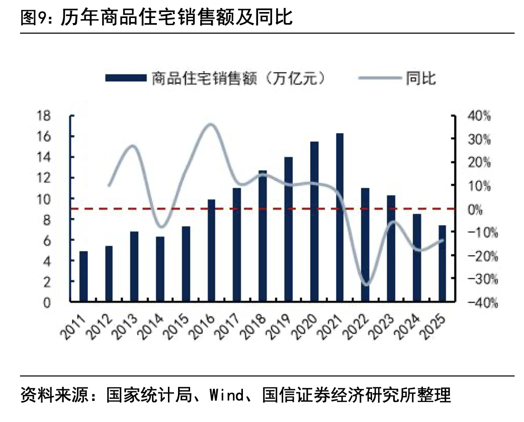 “私募魔女”李蓓再次高喊地产“十年一遇大拐点”,业内怎么看? 第1张 “私募魔女”李蓓再次高喊地产“十年一遇大拐点”,业内怎么看? 第1张