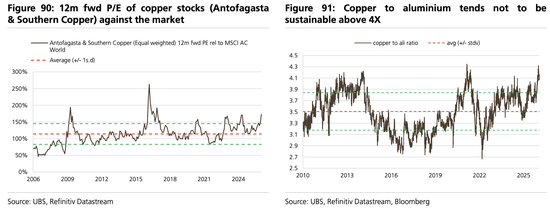 美股“先疯涨后崩盘”？美债破5%、科技输给医药…2026这“十大意外”恐颠覆市场  第16张