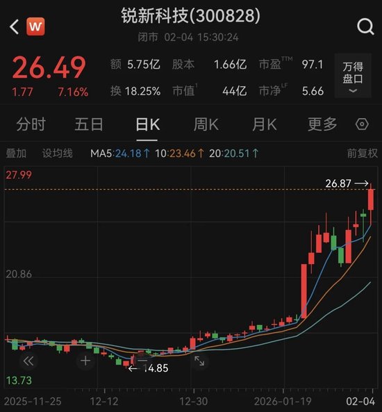 筹划重大资产重组！明起停牌  第2张