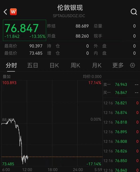 贵州茅台，重回市场“C位”  第4张