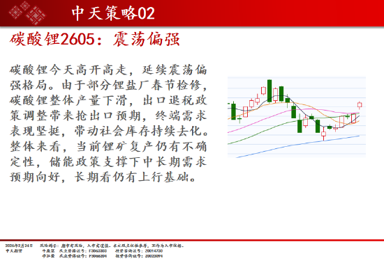 中天期货:商品指数开门红 原油高开低走 第4张 中天期货:商品指数开门红 原油高开低走 第4张