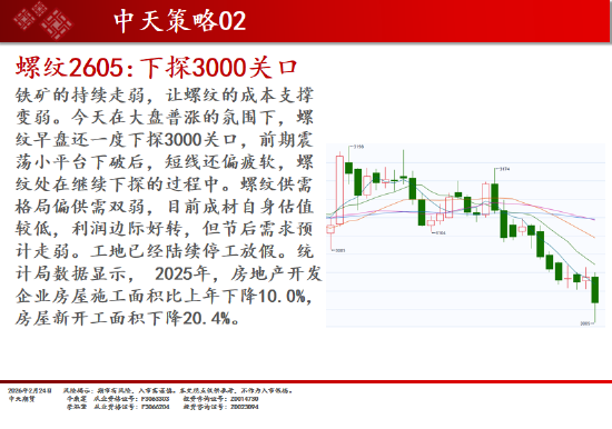 中天期货:商品指数开门红 原油高开低走 第6张 中天期货:商品指数开门红 原油高开低走 第6张