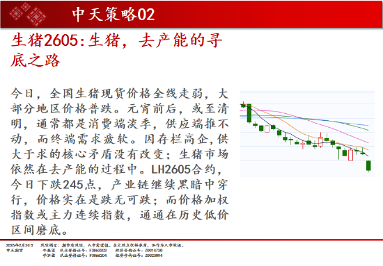 中天期货:商品指数开门红 原油高开低走 第16张 中天期货:商品指数开门红 原油高开低走 第16张