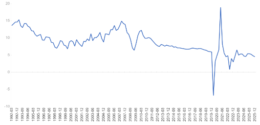 源达信息：两会期待，科技+内需双轮驱动  第2张