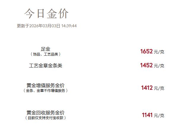 金价再涨,水贝商家眼见“买卖金条人数变多” 投资者关注近期还能不能上车? 第3张 金价再涨,水贝商家眼见“买卖金条人数变多” 投资者关注近期还能不能上车? 第3张