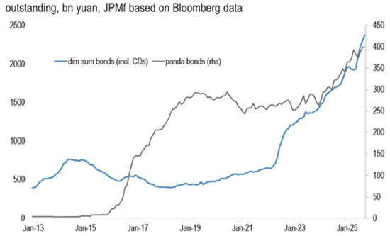秩序崩了,人民币变了 第8张 秩序崩了,人民币变了 第8张