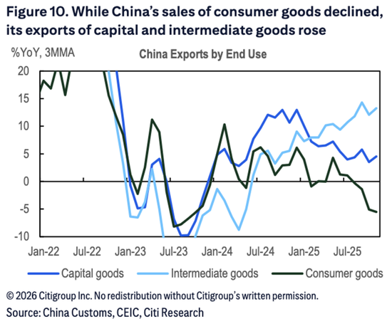 秩序崩了,人民币变了 第12张 秩序崩了,人民币变了 第12张
