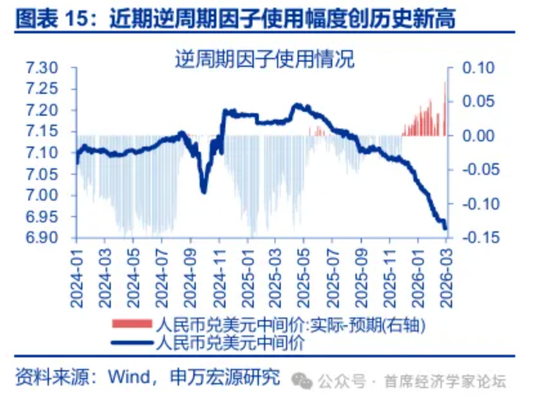 秩序崩了,人民币变了 第17张 秩序崩了,人民币变了 第17张