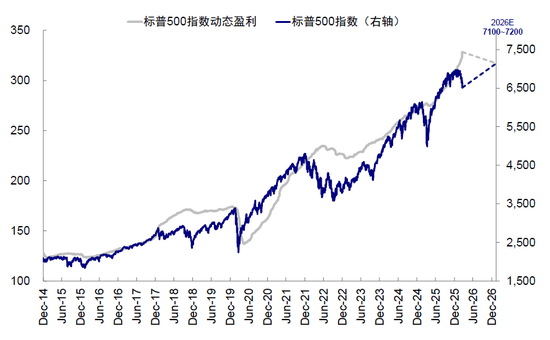 中金:市场对伊朗风险定价充分了吗? 第12张 中金:市场对伊朗风险定价充分了吗? 第12张