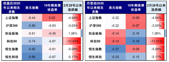 中金:市场对伊朗风险定价充分了吗? 第19张 中金:市场对伊朗风险定价充分了吗? 第19张