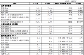 华夏银行：规模扩张超预期，息差表现有韧性，高股息率凸显投资价值  第1张