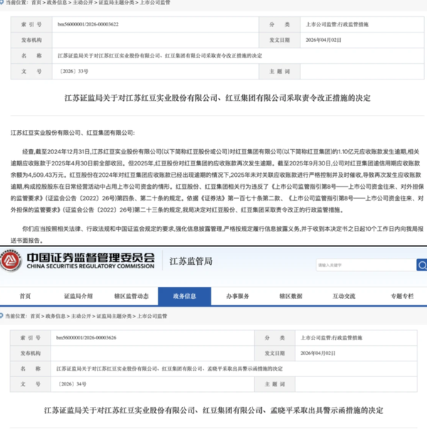 接踵被罚:红豆股份资金占用与信披违规的监管事实与合规审视 第3张 接踵被罚:红豆股份资金占用与信披违规的监管事实与合规审视 第3张