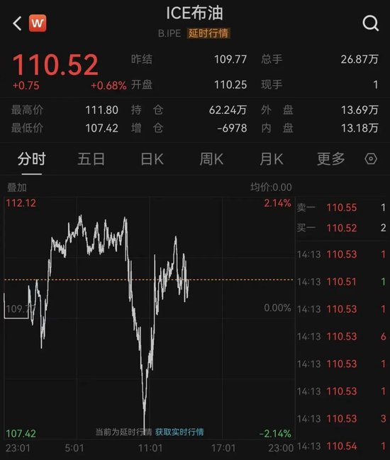 突发！伊朗“石油命脉”发生爆炸，桥梁和输电线路也被炸！伊朗：克制已结束，卡塔尔：中东局势接近失控  第3张