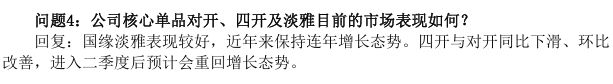 股价连跌12周!今世缘3月调研记录或揭示调整真相 第1张 股价连跌12周!今世缘3月调研记录或揭示调整真相 第1张