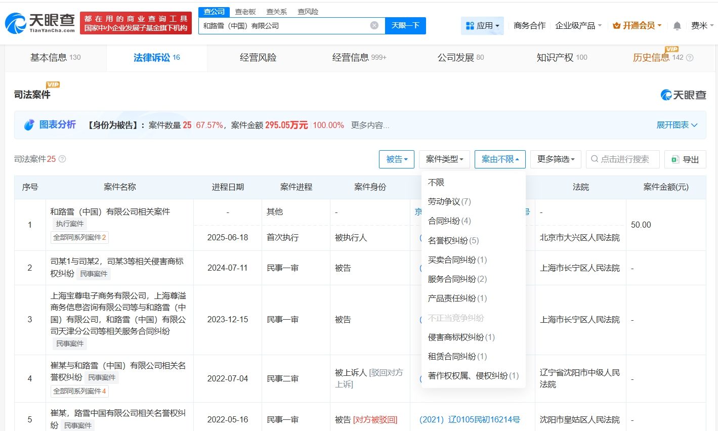 梦龙冰淇淋多次因名誉权纠纷被起诉 第4张 梦龙冰淇淋多次因名誉权纠纷被起诉 第4张