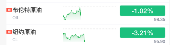 刚刚，利好来了！直线爆拉，中东大消息！  第9张
